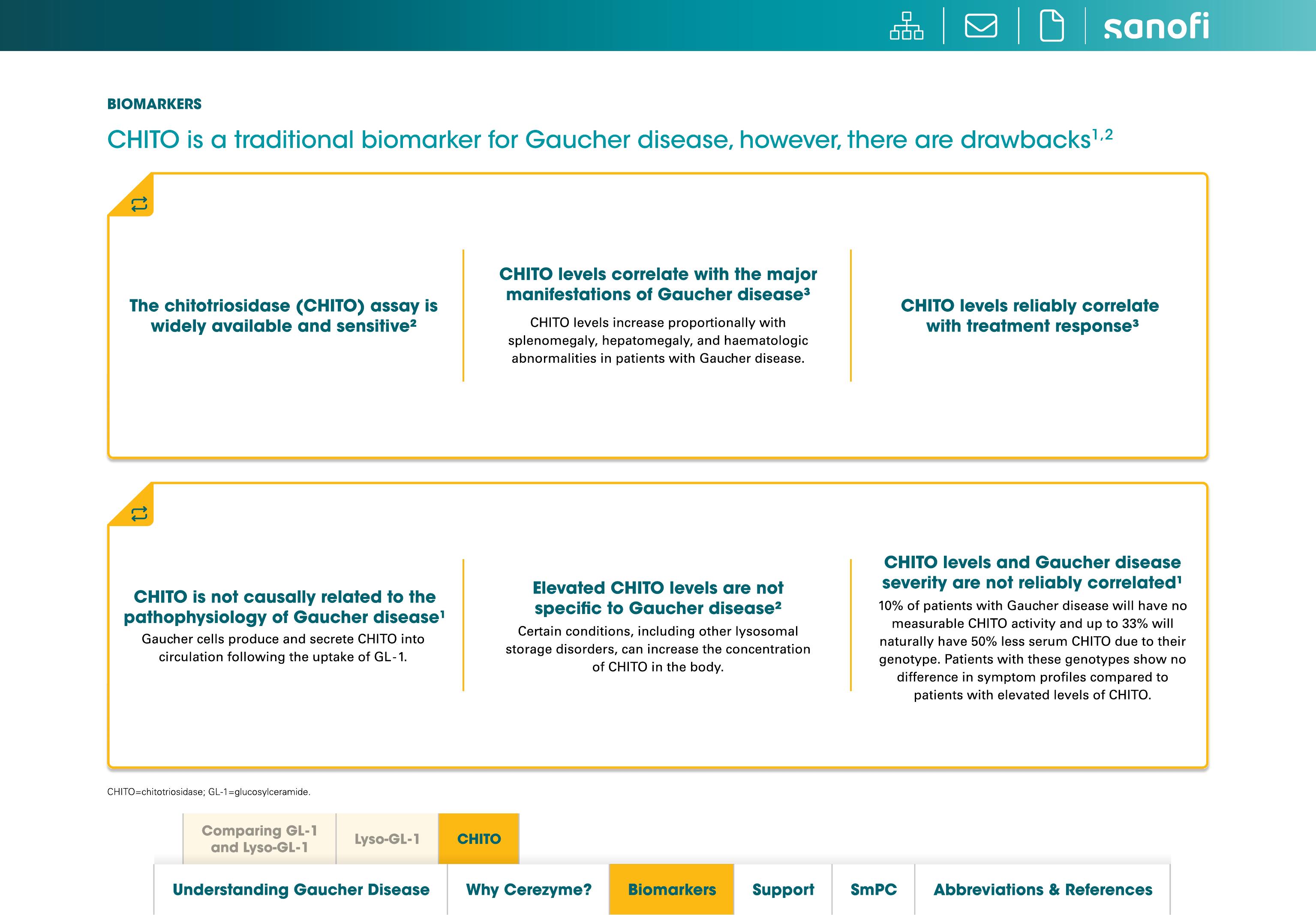 Wide flip card format used in the Biomarkers section, flipped