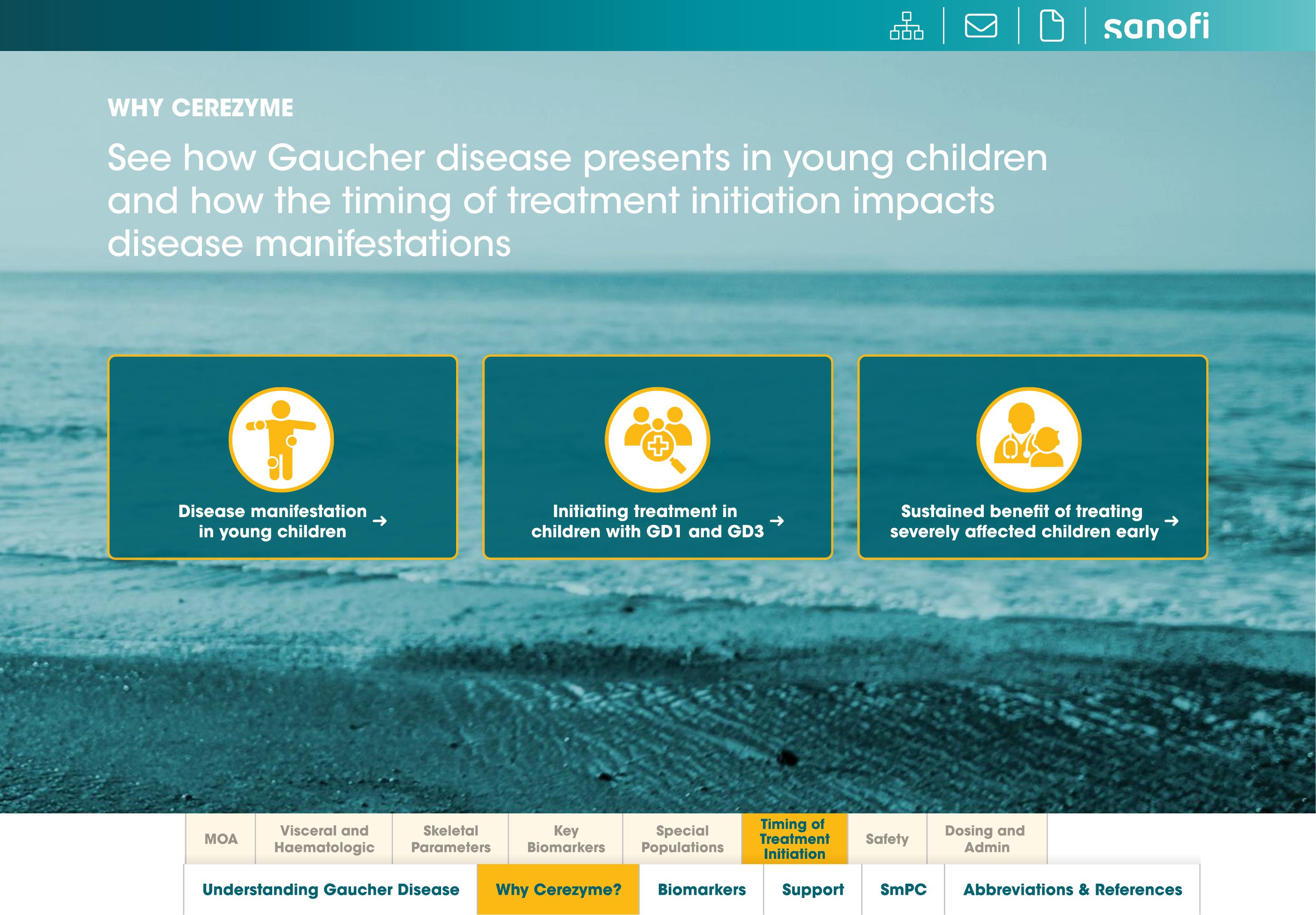 Timing of Treatment Initiation landing screen