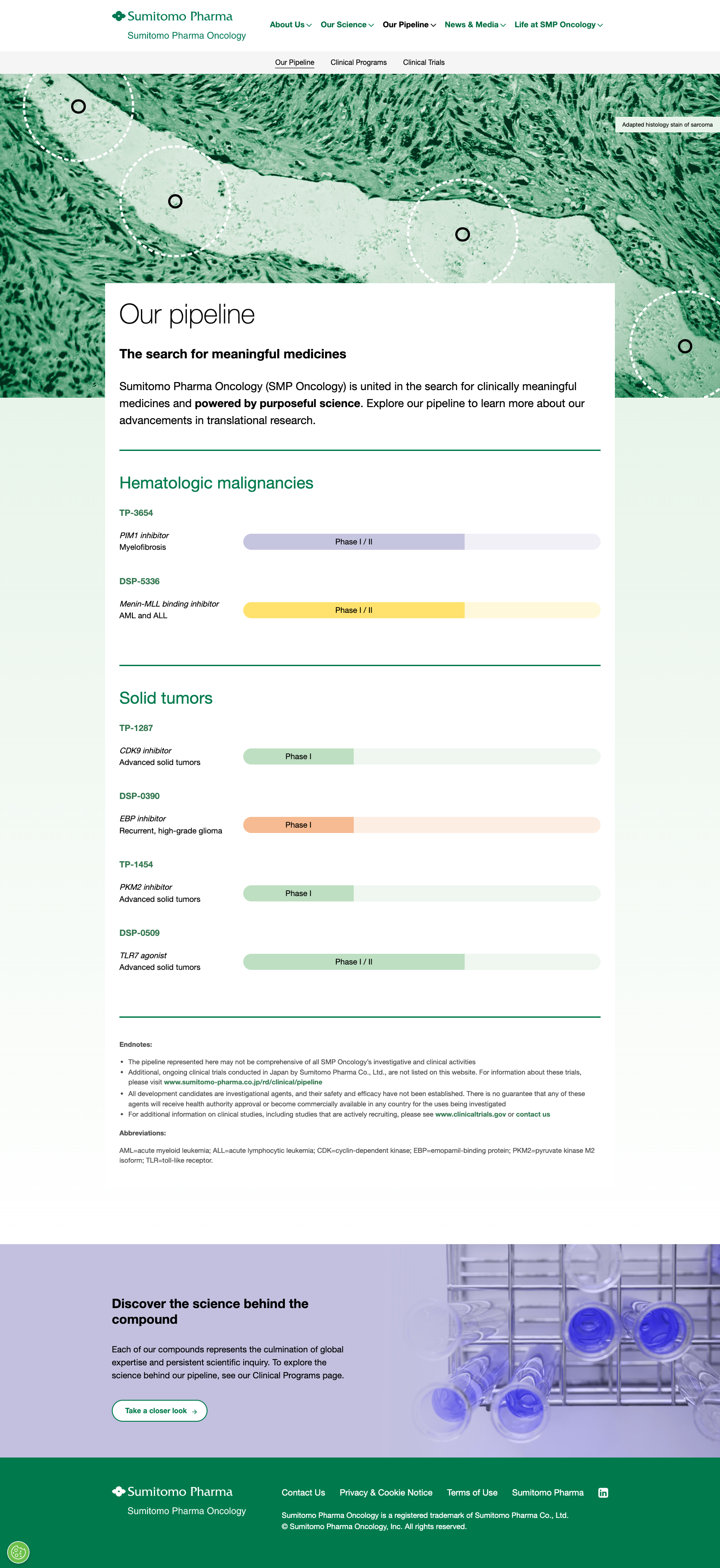 Sumitomo Pharma Oncology — Pipeline live site